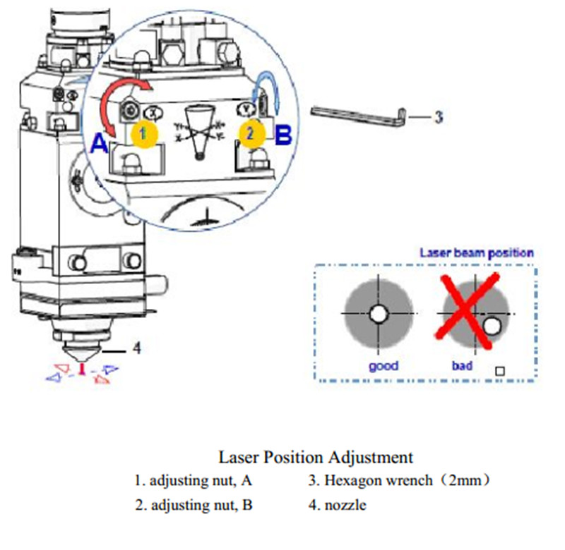 PARVUS FIBBER laser CAEDIS MACHINA (2)