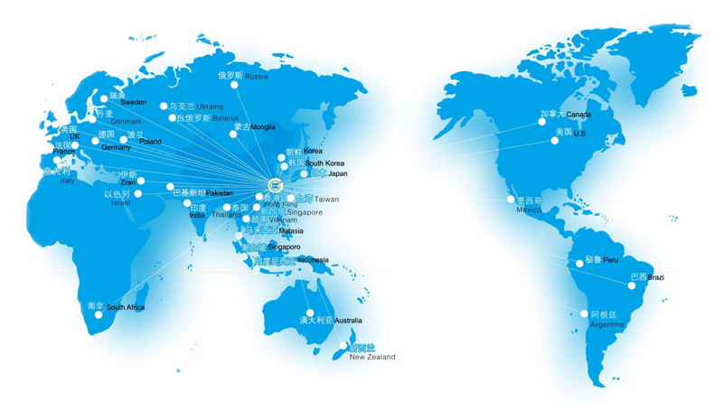 Distribyutorni qo'llab-quvvatlash